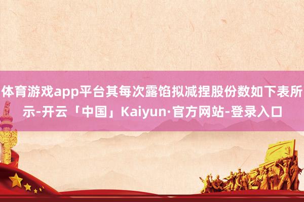 体育游戏app平台其每次露馅拟减捏股份数如下表所示-开云「中国」Kaiyun·官方网站-登录入口