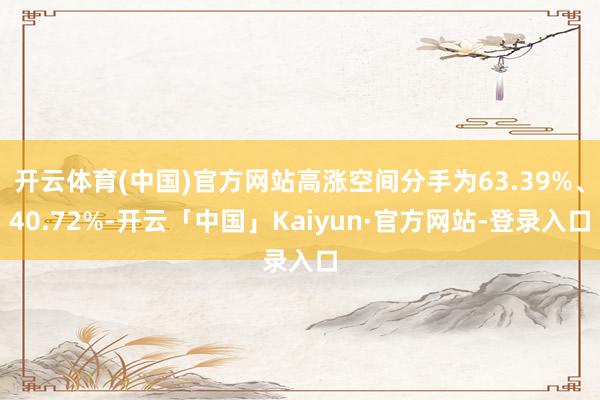 开云体育(中国)官方网站高涨空间分手为63.39%、40.72%-开云「中国」Kaiyun·官方网站-登录入口