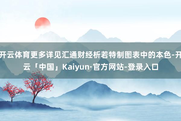 开云体育更多详见汇通财经析若特制图表中的本色-开云「中国」Kaiyun·官方网站-登录入口