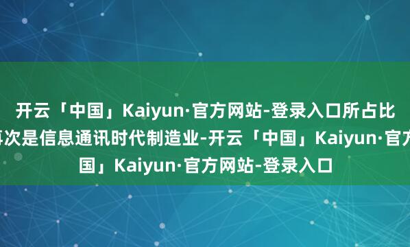 开云「中国」Kaiyun·官方网站-登录入口所占比重为24.2%；再次是信息通讯时代制造业-开云「中国」Kaiyun·官方网站-登录入口